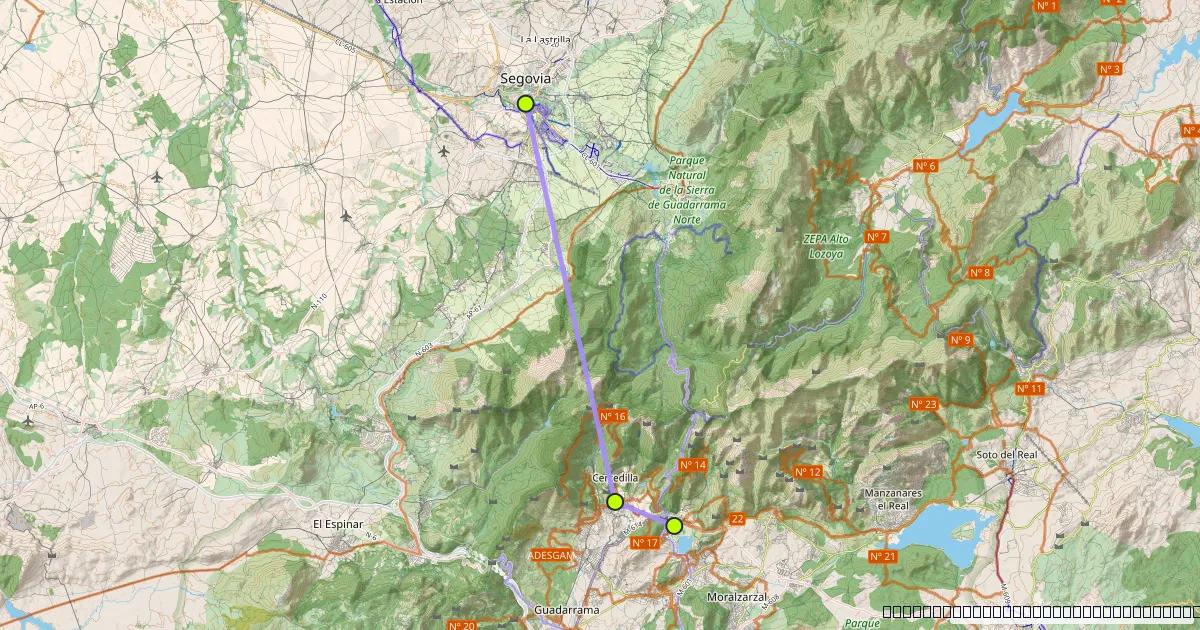Navacerrada – Cercedilla – Segovia