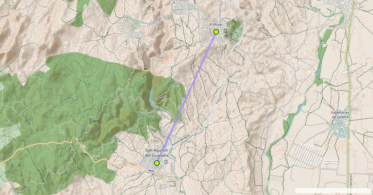 San Agustín de Guadalix – El Molar – 2026-04-23