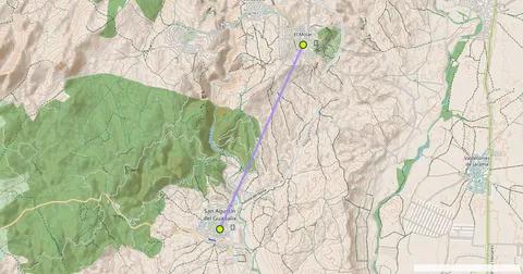 San Agustín de Guadalix – El Molar